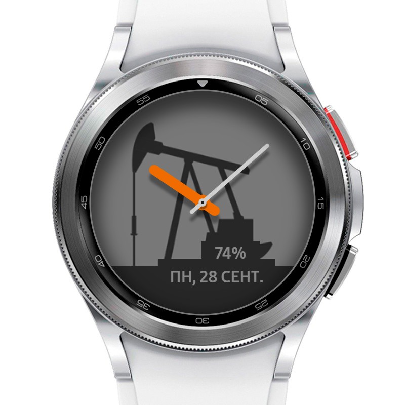 Oil | API 33+