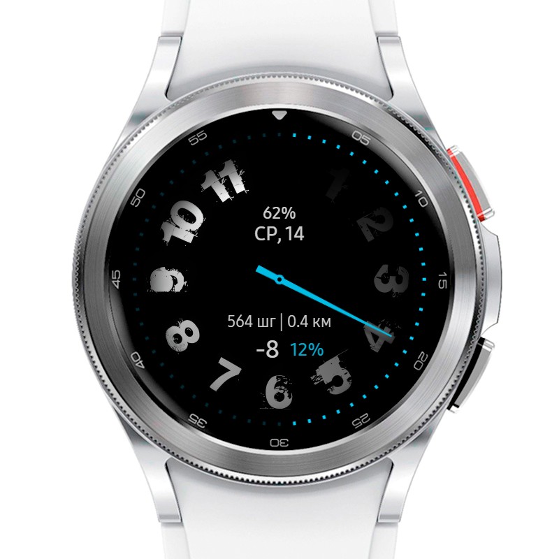 GRM | API 34+ 3