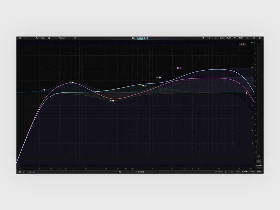Kirchhoff-EQ by Three-Body Technology