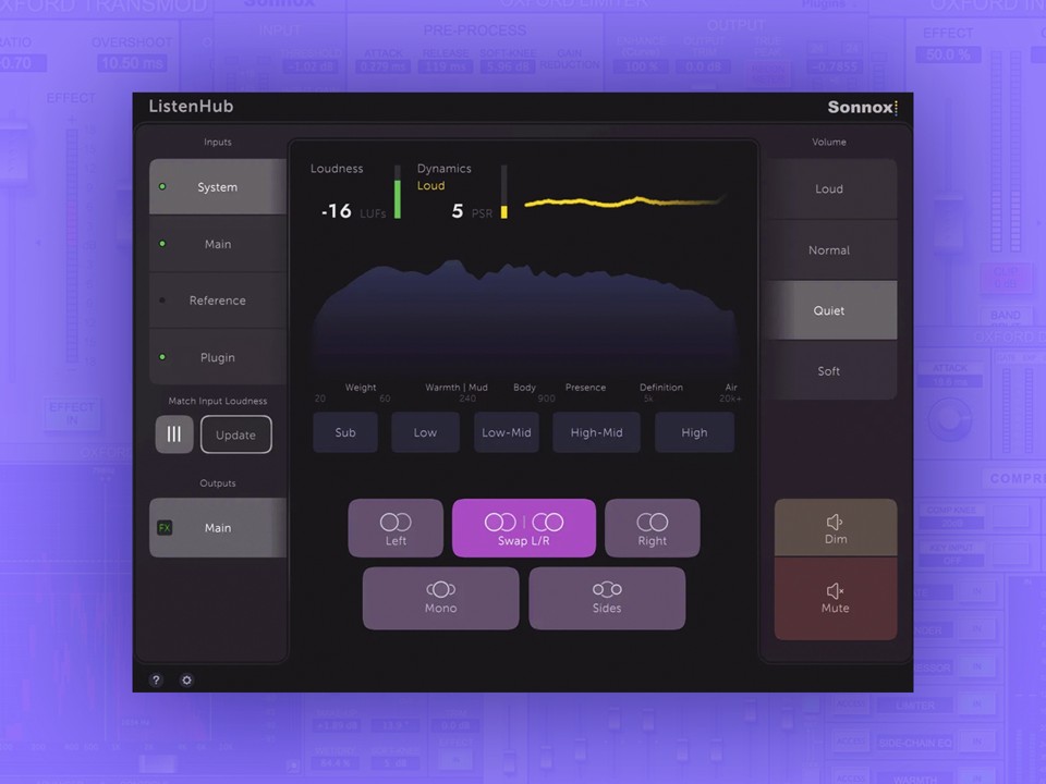 Sonnox ListenHub