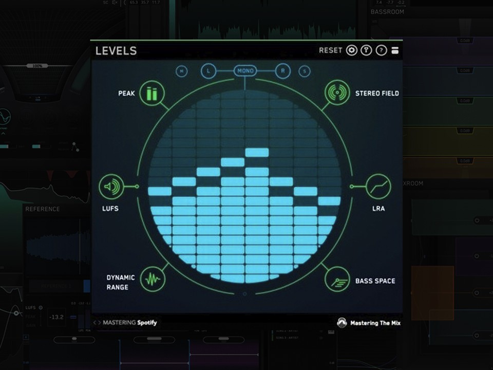 Mastering The Mix LEVELS