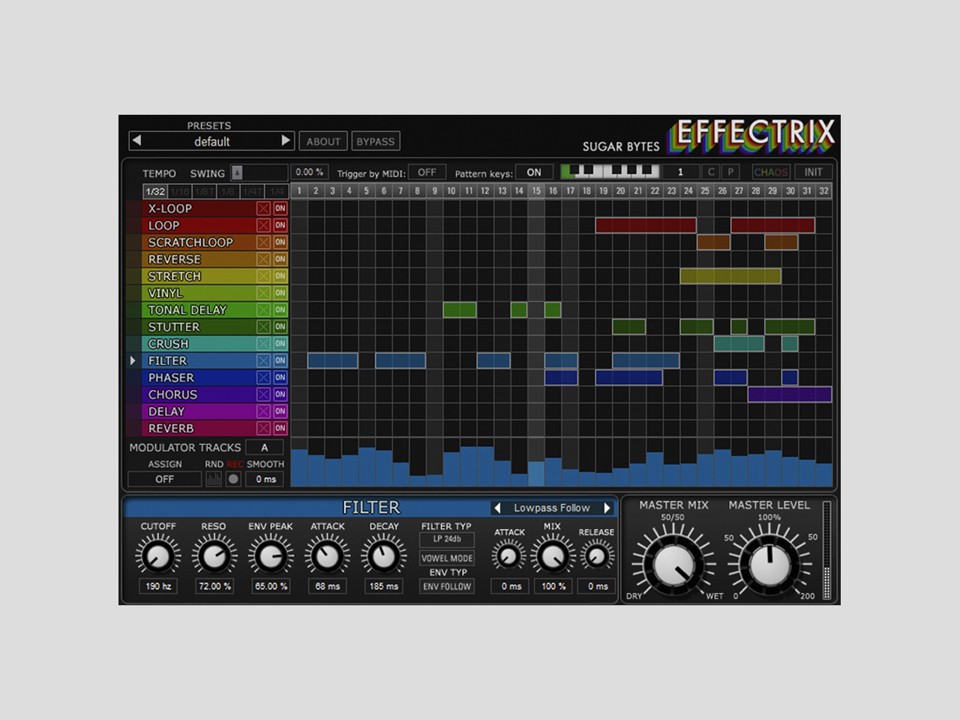 Effectrix by Sugar Bytes