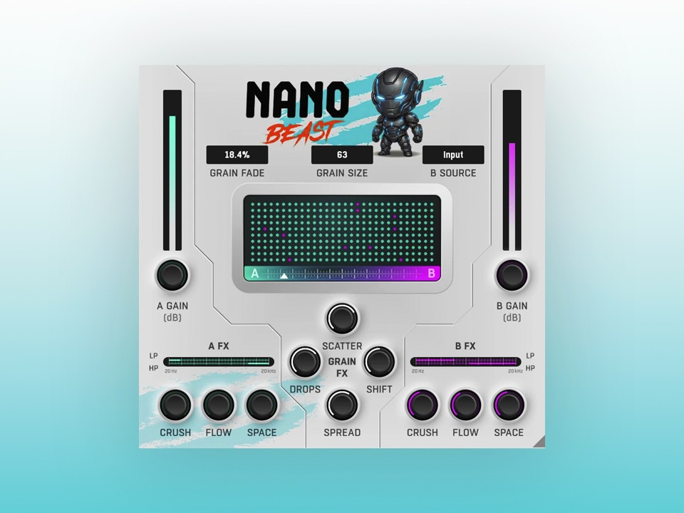 W. A. Production NanoBeast