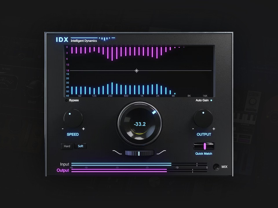 Waves IDX Intelligent Dynamics