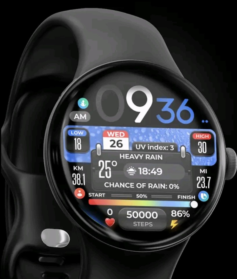Weather SW