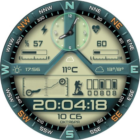 HybridSW 3