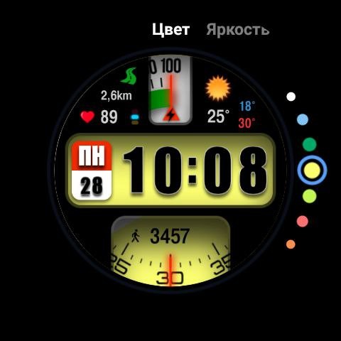 Multi.Mod 2