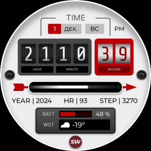 SWCounter 2