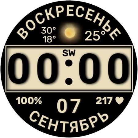 IVA.SW 3