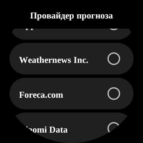 Погода Подробно PRO 7