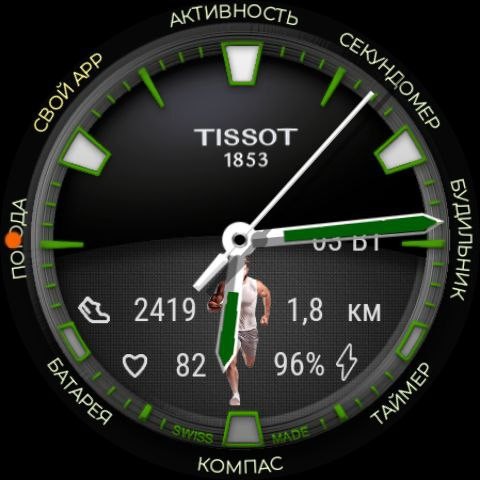 Tissotkrolev 3