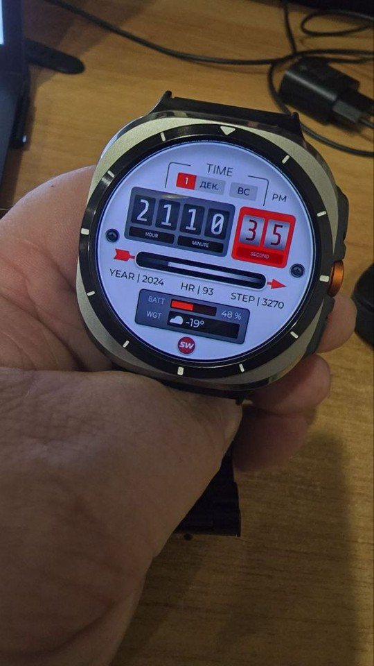SWCounter