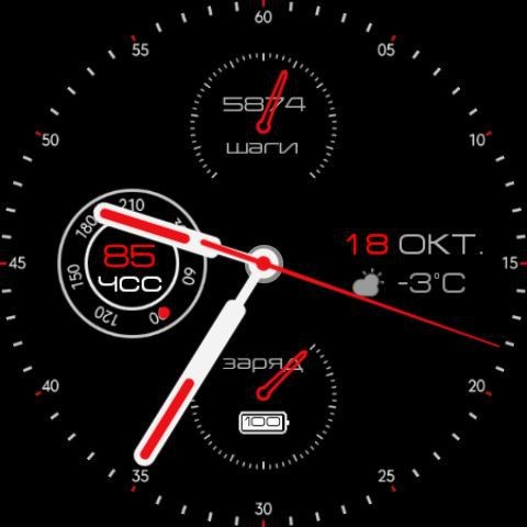 Active 2 WearOS 4