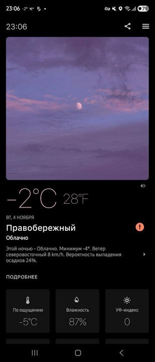 Погода Подробно PRO 2