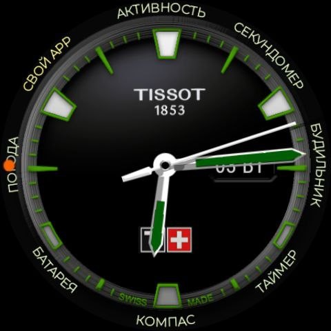 Tissotkrolev 4
