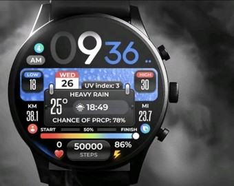 Weather SW 2