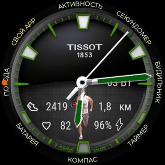 Tissotkrolev 3