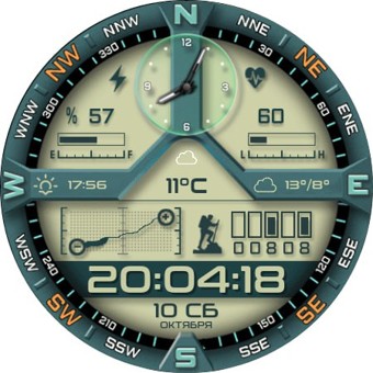 HybridSW 3