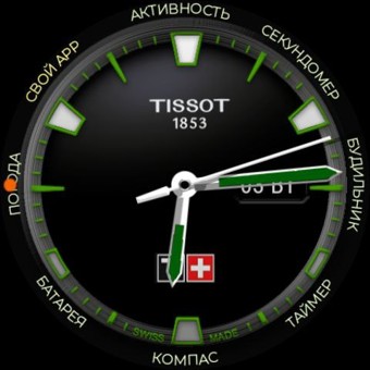 Tissotkrolev 4