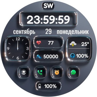 SWGibrit 2