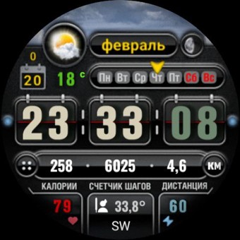 SWWatch 2