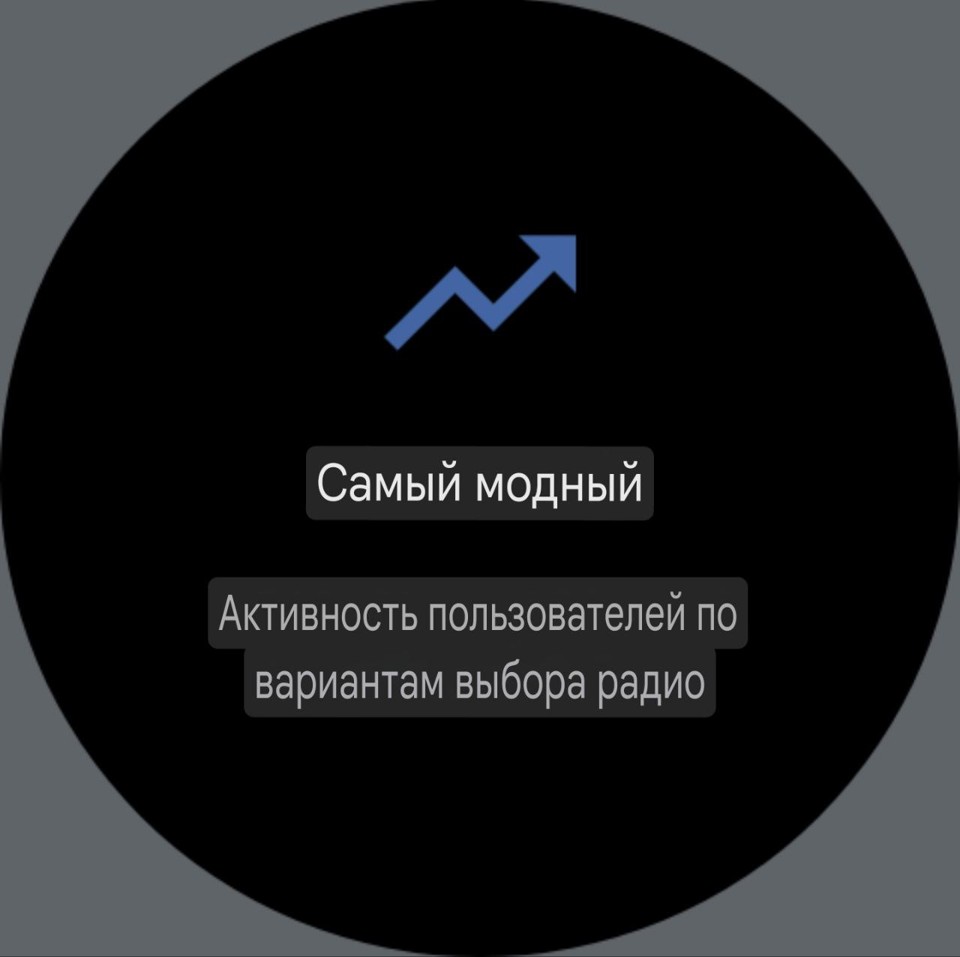 Радио Watch 500 ИНСТРУКЦИЯ ОБЗОР 3