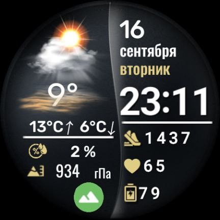 Weather.SW 4