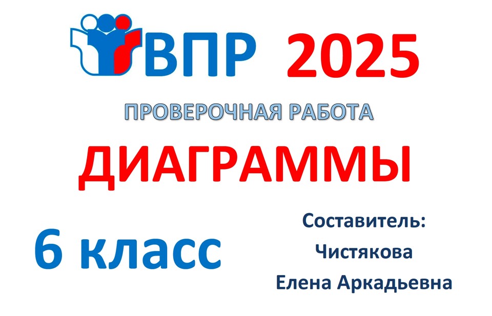 12.🆗ВПР 6 кл Диаграммы