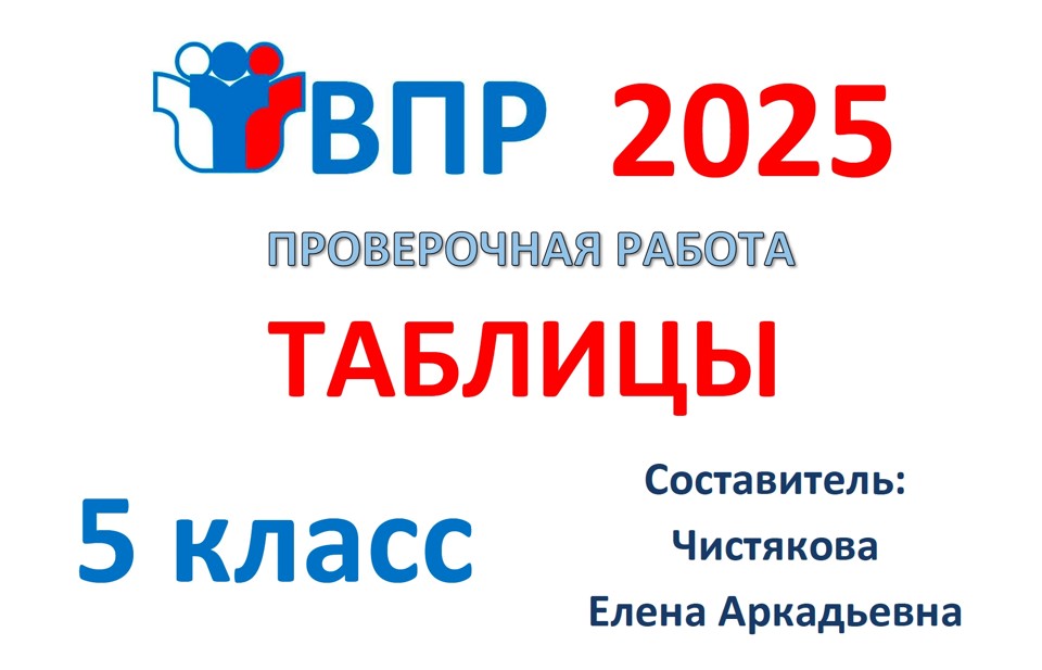 1.🆗ВПР 5 кл Таблицы