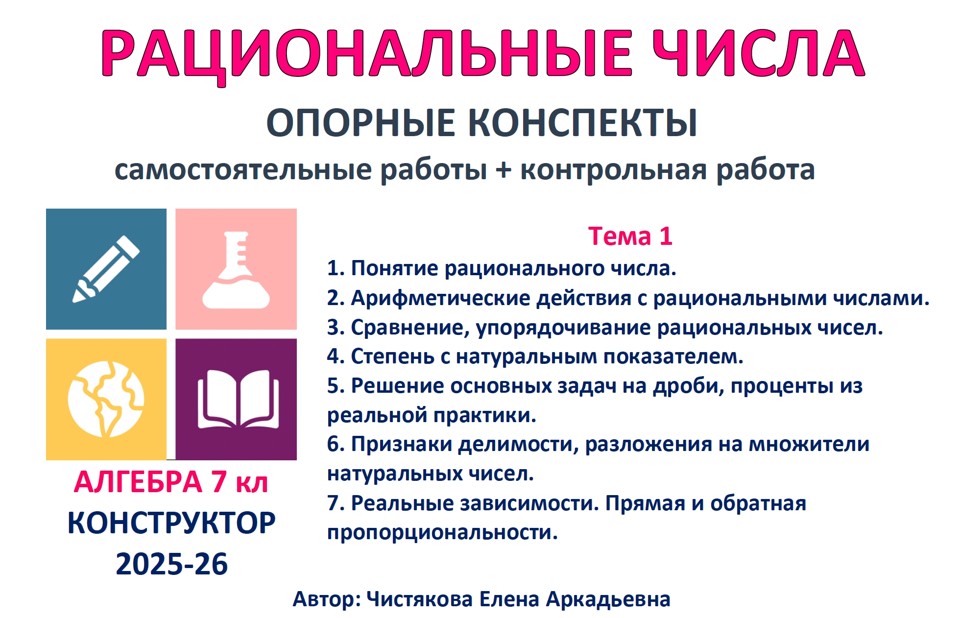 1.🆗7 кл Рациональные числа Конструктор