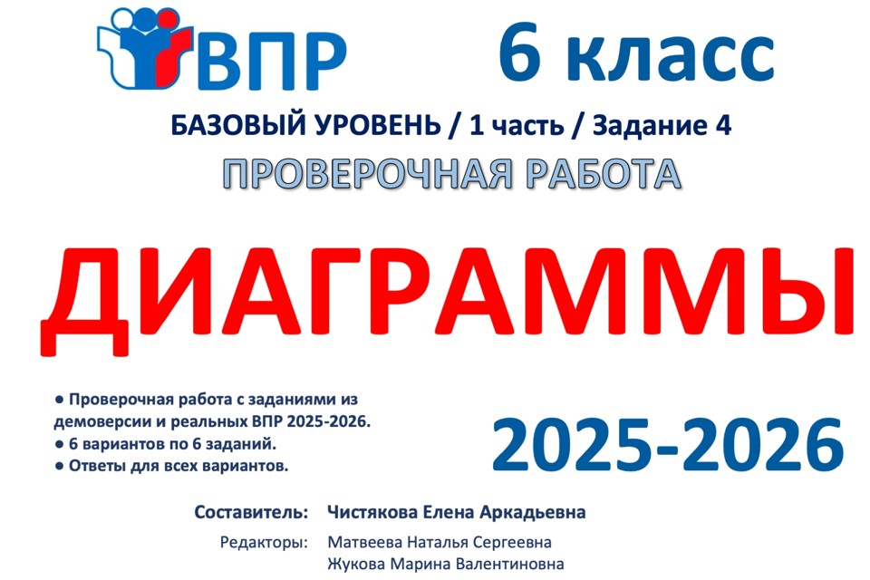 14.🆗ВПР 6 кл Диаграммы