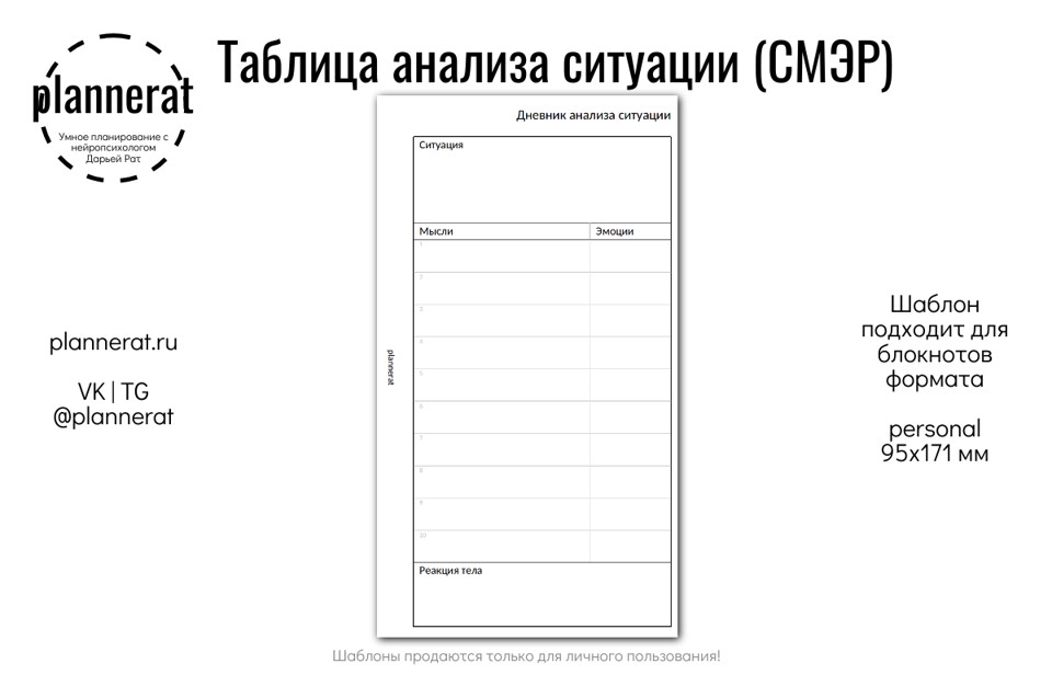 Personal - Таблица анализа ситуации (СМЭР)