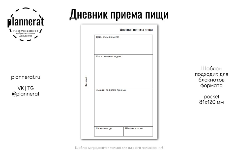 Pocket - Дневник питания