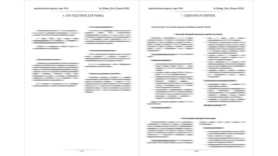 Gulf oil, DeepLevel 2 (Analytical Note) 4