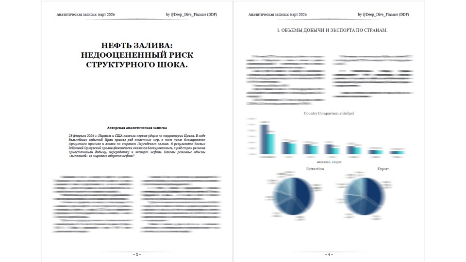 Gulf oil, DeepLevel 2 (Analytical Note) 3