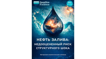 Gulf oil, DeepLevel 2 (Complete Collection) 2