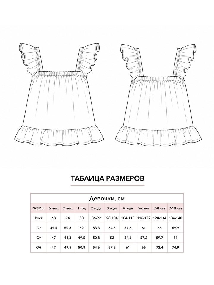 Выкройка топа с оборками для девочки 4