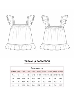 Выкройка топа с оборками для девочки 4