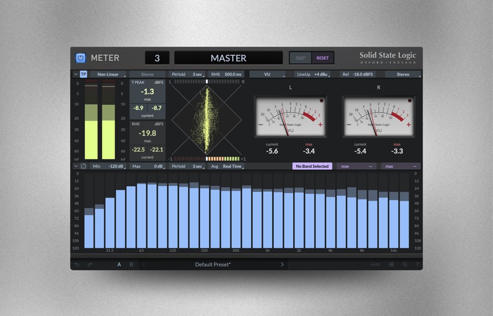 SSL Meter