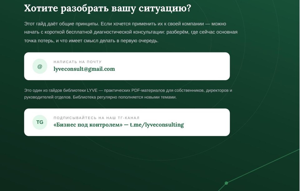 Воронка продаж B2B: где теряются сделки и как это увидеть 4