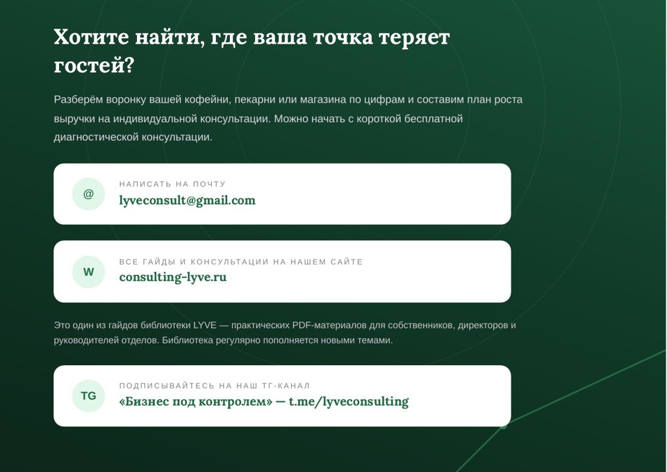 Воронка продаж для кофейни, пекарни и магазина у дома: как прохожий становится постоянным гостем 4