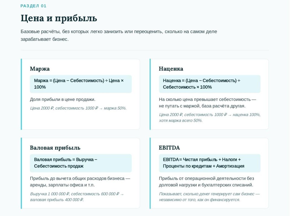 Ключевая ставка ЦБ и стоимость кредита для бизнеса 3