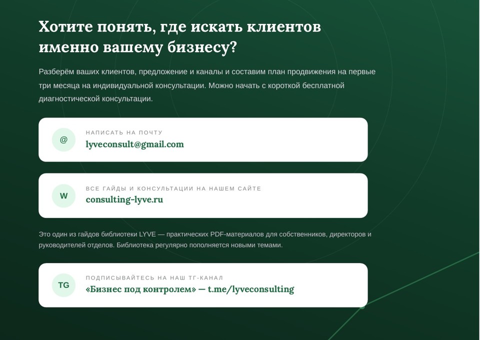Маркетинг для малого бизнеса с нуля: кто ваш клиент, чем вы лучше и где вас искать 4