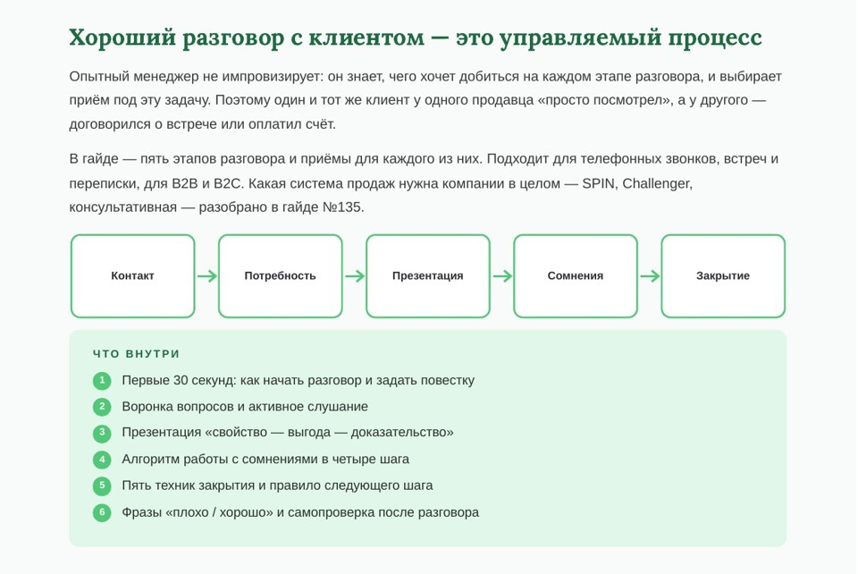 Техники продаж: приёмы на каждом этапе разговора 3