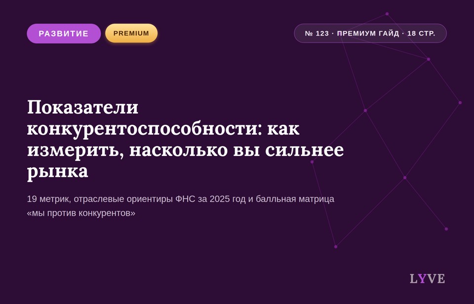 Показатели конкурентоспособности: как измерить, насколько вы сильнее рынка