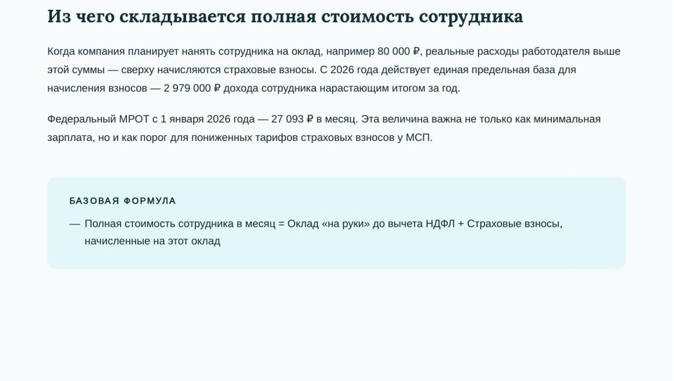 Сколько на самом деле стоит сотрудник в 2026 году 3