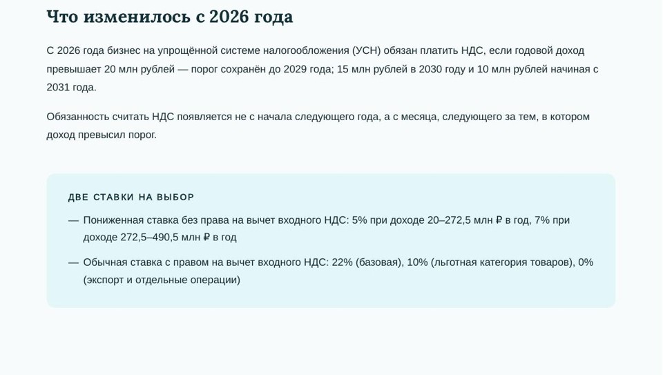 НДС для бизнеса на УСН в 2026 году: как считать и не переплатить 3