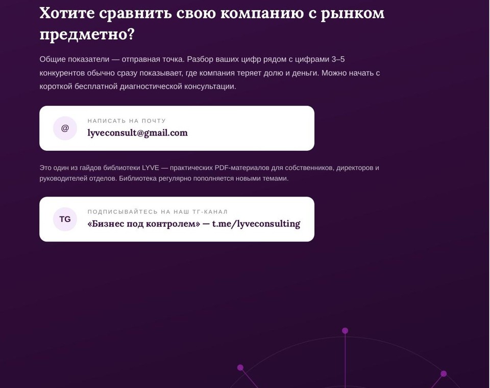 Показатели конкурентоспособности: как измерить, насколько вы сильнее рынка 4