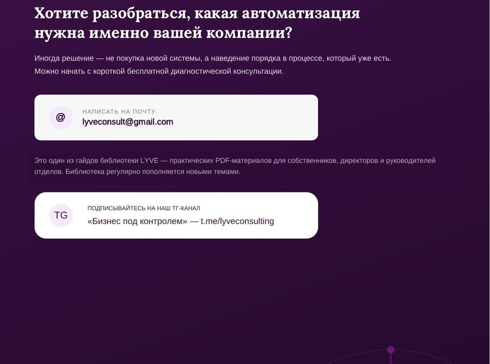 Автоматизация и CRM для малого бизнеса: с чего начать 4