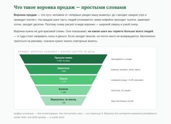Воронка продаж для кофейни, пекарни и магазина у дома: как прохожий становится постоянным гостем 3